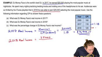 Nominal Income and Real Income