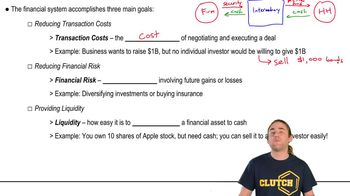 Role of the Financial System