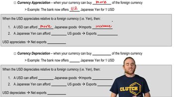 Exchange Rates and Net Exports