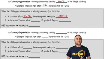 Exchange Rates and Net Exports