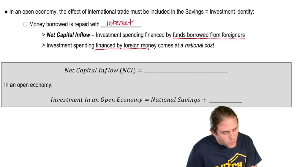 Savings Equals Investment in an Open Economy