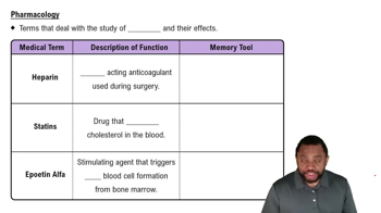 Pharmacology Concept 3