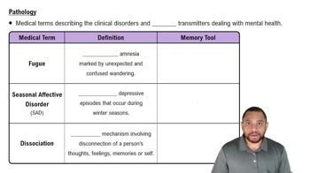 Pathology Concept 1