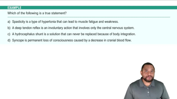 Medical Procedures Example 2