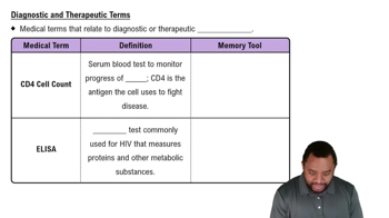 Diagnostic and Therapeutic Terms Concept 2