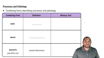 Processes and Pathology Concept 2