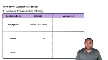 Pathology of Cardiovascular System  Concept 2