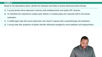 Treatment of Mental Disorders: Electroconvulsive Therapy (ECT) Example 5