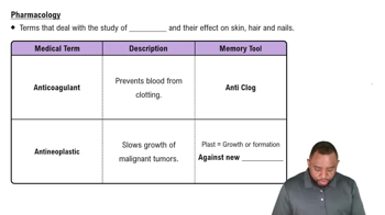Pharmacology Concept 3