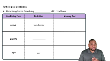 Pathological Conditions Concept 3