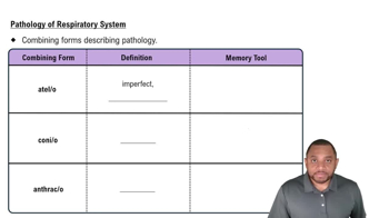 Pathology of Respiratory System Concept 2