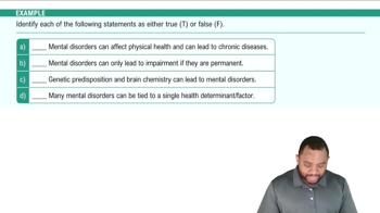 Mental Health & Mental Disorders Example 1