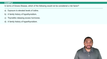 Endocrine Pharmacology & Pathology Example 1