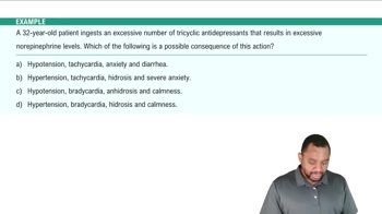 Mental Health Pharmacology Example 2