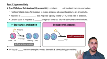 Type IV Hypersensitivity