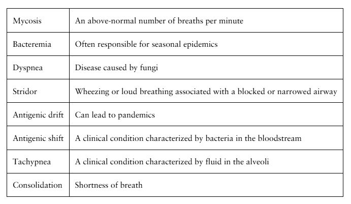 Table matching infectious disease terms with their definitions, including symptoms and causes like fungi, bacteria, and breathing issues.