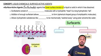 Liquid Chemicals: Surface-Active Agents