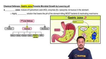 Chemical Defenses: Gastric Juice Prevents Microbial Growth by Lowering pH