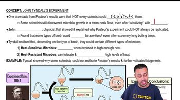 john tyndall experiment