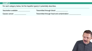 Hepatitis Example 1