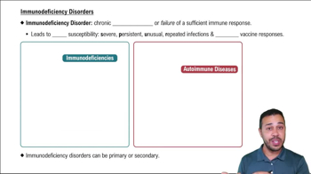 Immunodeficiency Disorders