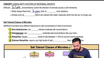 Osmolarity Factors for Microbial Growth