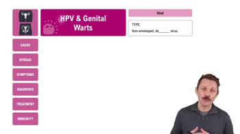 HPV & Genital Warts
