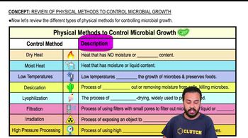 Review of Physical Methods to Control Microbial Growth