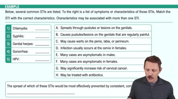 HPV & Genital Warts Example 1