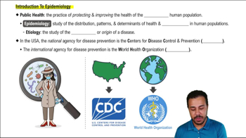 Introduction to Epidemiology