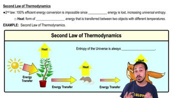 Second Law of Thermodynamics