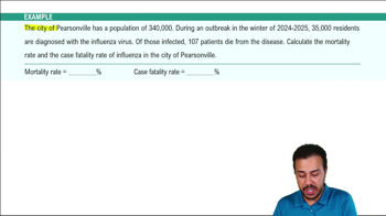 Introduction to Epidemiology Example 3