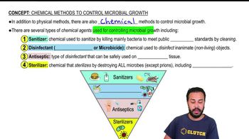 Chemical Methods to Control Microbial Growth