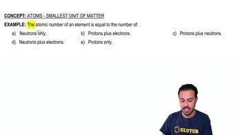 Atoms- Smallest Unit of Matter Example 2