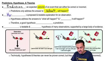 Predictions, Hypotheses, & Theories