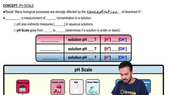 pH Scale