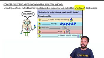 Selecting a Method to Control Microbial Growth