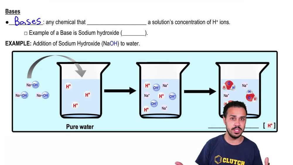 Example Of Chemical Base