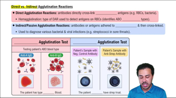 Direct vs. Indirect Agglutination Reactions