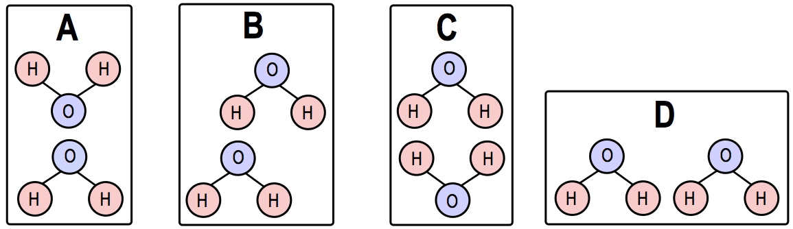 Image A shows two water molecules with hydrogen bonds between them.