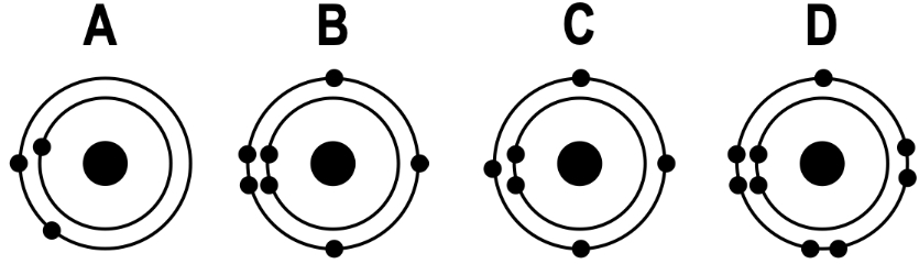 Diagrams of four neutral atoms labeled A, B, C, and D, showing electron configurations.