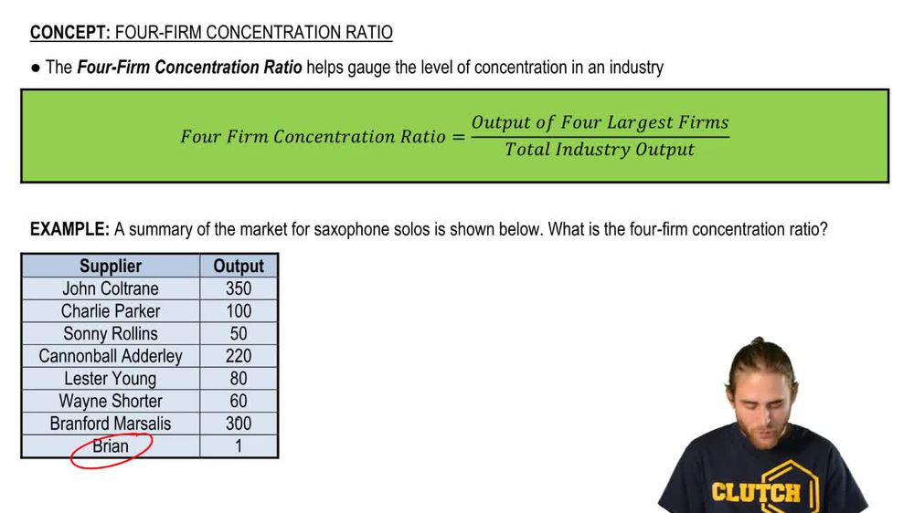 Four Firm Concentration Ratio