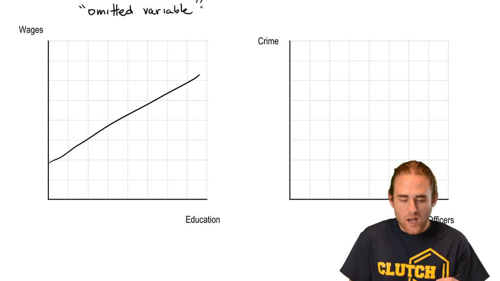 Interpreting Graphs (Part Two)