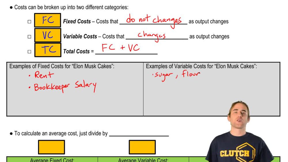 Fixed Costs and Variable Costs; Short Run and Long Run