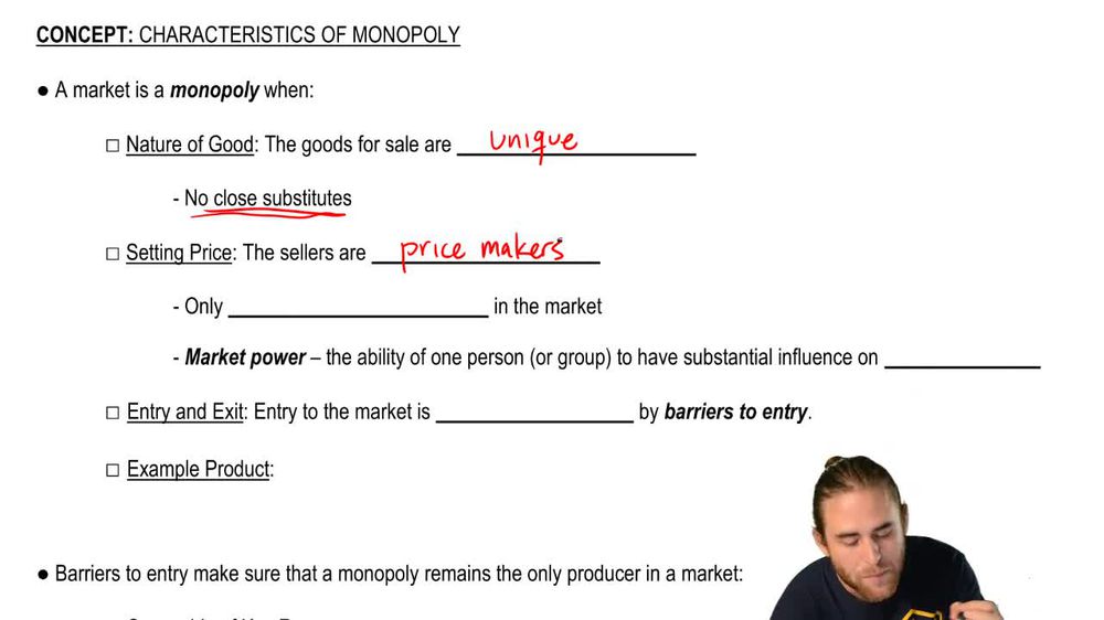 Characteristics of Monopoly