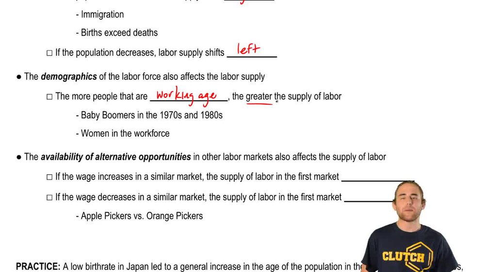 Shifts in Labor Supply