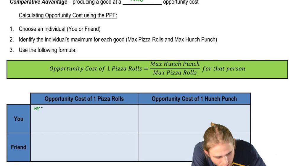 Opportunity Costs and Comparative Advantage