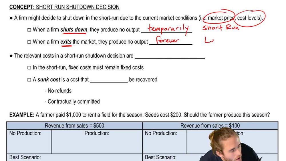Short Run Shutdown Decision