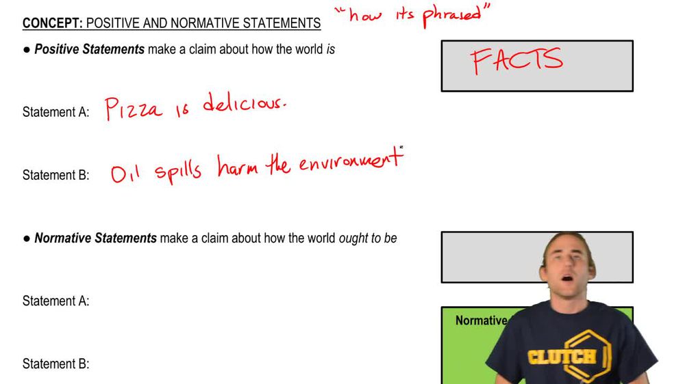 Positive Statements vs. Normative Statements