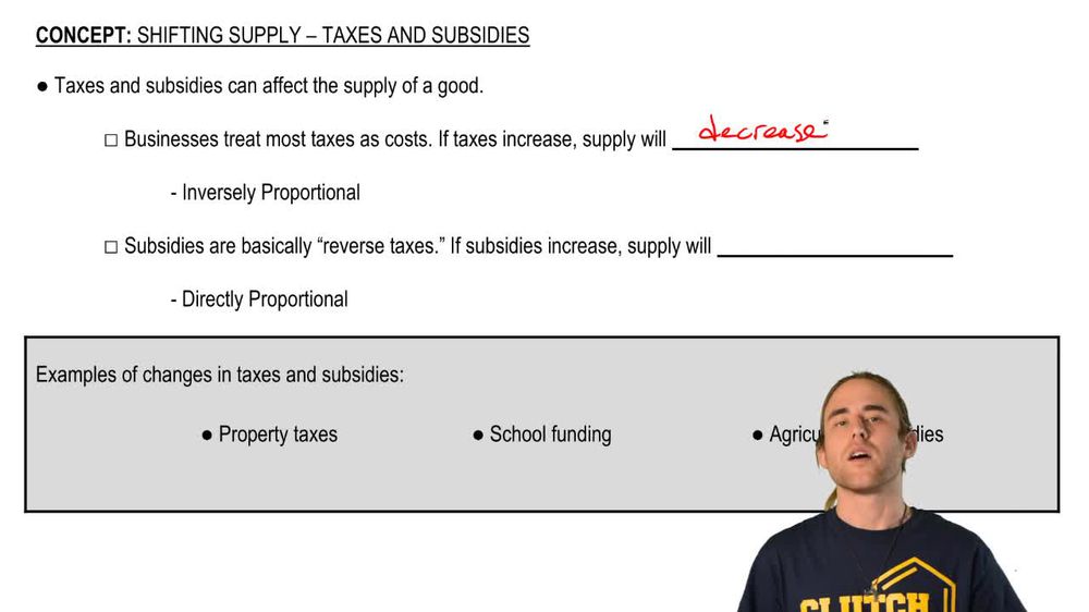 Taxes and Subsidies